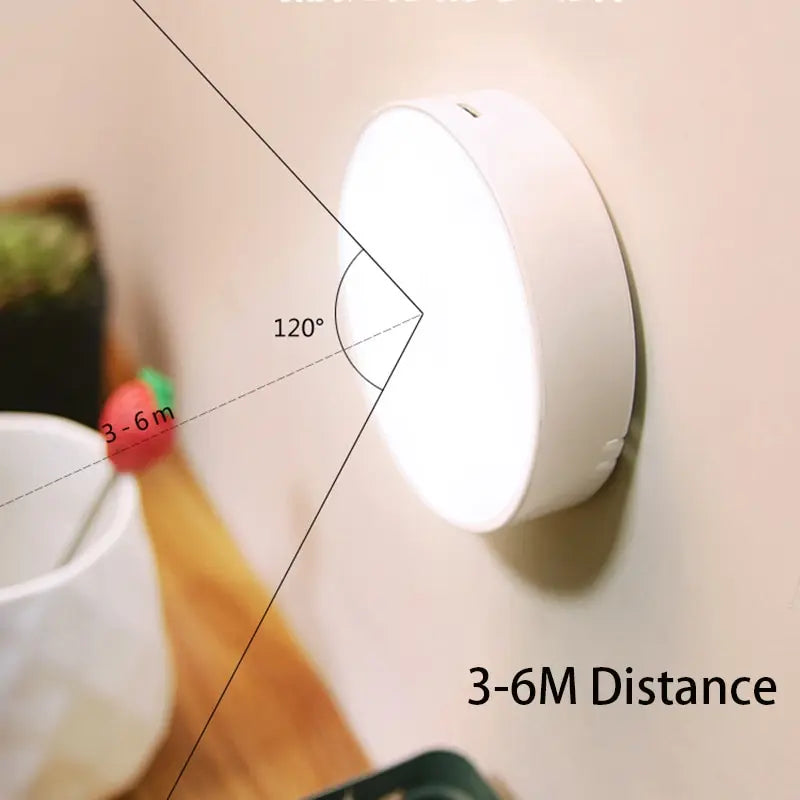 LED Smart Sensor