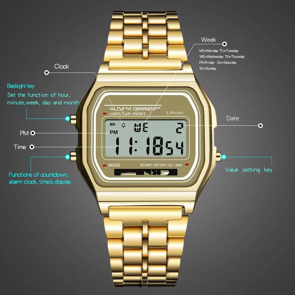 Steel strip LED electronic watch ultra-thin.