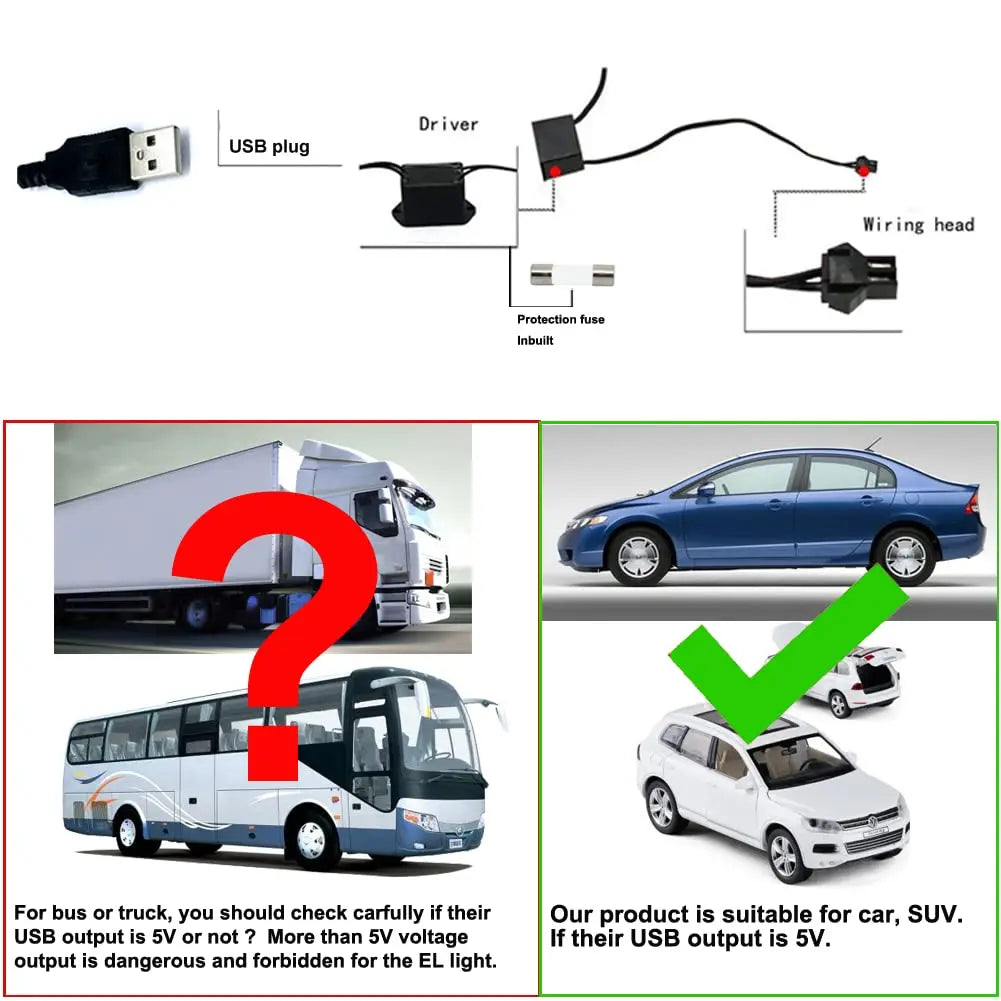 5M Car Interior Led Strip Light Neon.