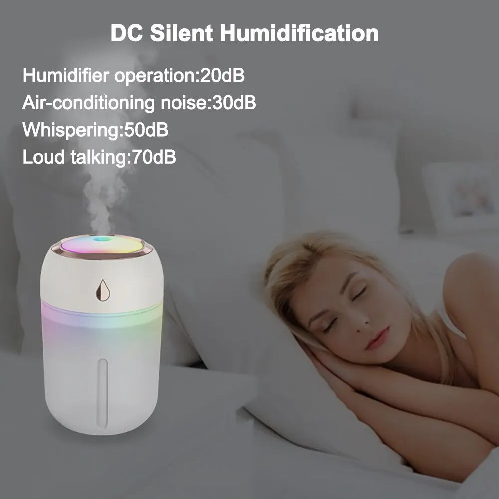 Mini USB Portable Air Humidifier.