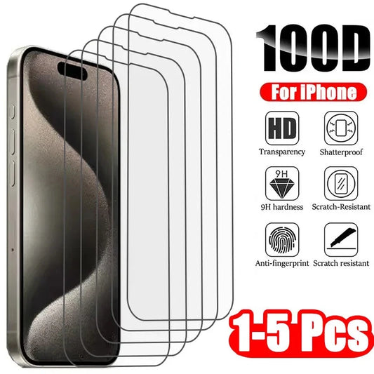 1-2-3 PCS Tempered Glass for IPhone