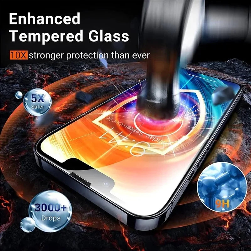 1-2-3 PCS Tempered Glass for IPhone