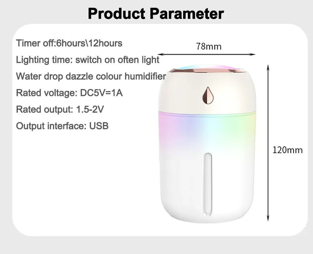 Mini USB Portable Air Humidifier.